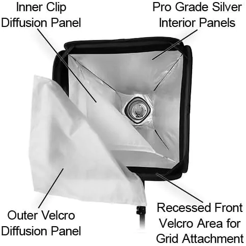 Fotodiox LED100WB 56 Studio LED Kit 11 Fotodiox LED100WB 56 Studio LED Kit – Bild 10